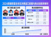 2024英雄联盟全球总决赛盘口前瞻与焦点战赔率解析缩略图