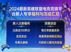 2024最新英雄联盟电竞竞猜平台首充优惠与免费投注活动全景展示图